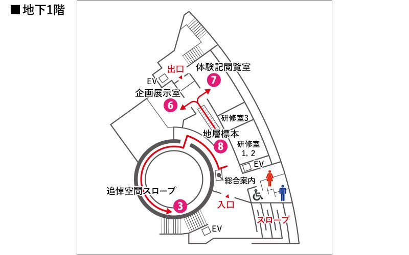 地下1階の地図