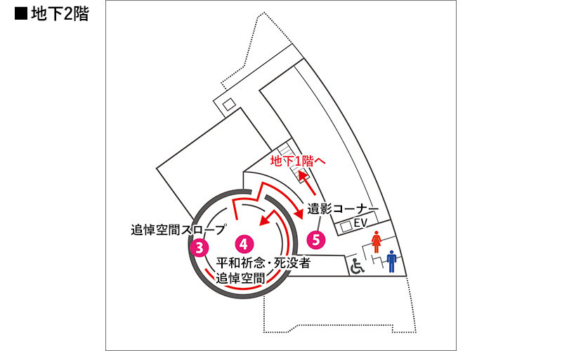 地下2階の地図