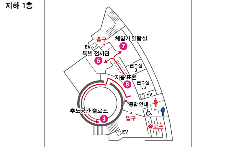 지하 1층